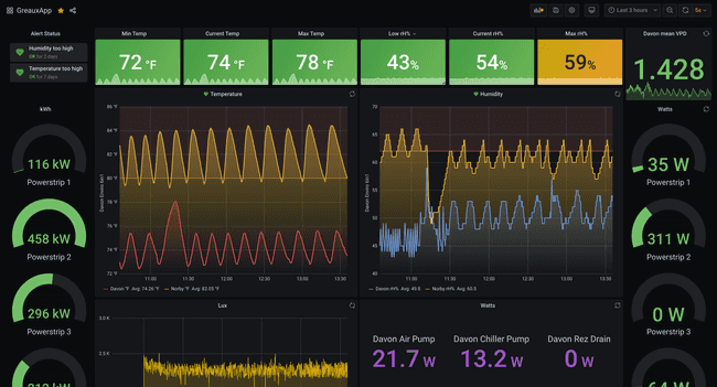 Home Assistant example