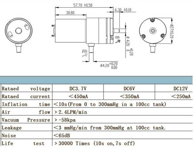 характеристики от производителя