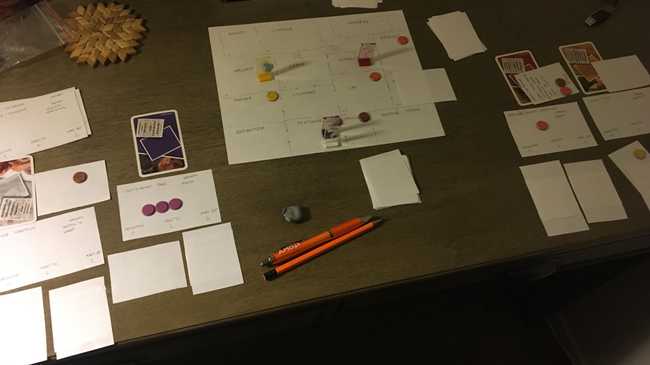 Расклад на столе