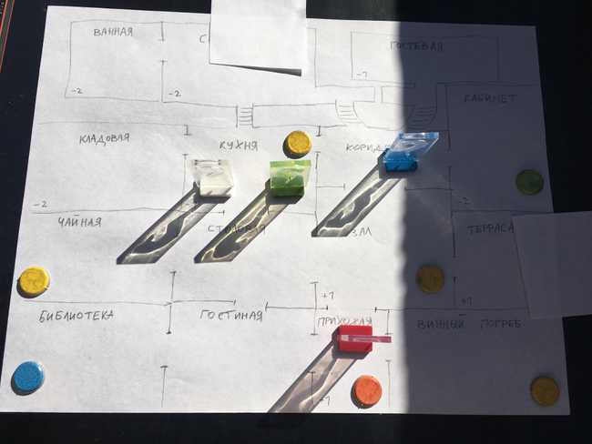 Игровое поле